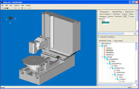 Insidepenton Com Images Machine Works