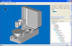 Insidepenton Com Images Machine Works Insidepenton Com Images Machine Works