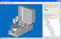 Insidepenton Com Images Machine Works Insidepenton Com Images Machine Works