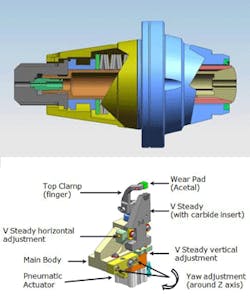 Americanmachinist Com Sites Americanmachinist com Files Uploads 2013 03 Am0307 Anca Micro Plusworkholdingsys2 Americanmachinist Com Sites Americanmachinist com Files Uploads 2013 03 Am0307 Anca Micro Plusworkholdingsys2