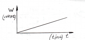 Americanmachinist Com Sites Americanmachinist com Files Uploads 2013 05 Grizotsky May15 Fig1