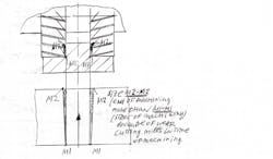 Americanmachinist Com Sites Americanmachinist com Files Uploads 2013 06 2 Grizotsky May15 Fig3 Americanmachinist Com Sites Americanmachinist com Files Uploads 2013 06 2 Grizotsky May15 Fig3