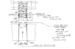 Americanmachinist Com Sites Americanmachinist com Files Uploads 2013 06 3 Grizotsky May15 Fig2