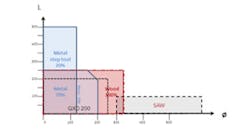 Americanmachinist Com Sites Americanmachinist com Files Uploads 2013 06 Am0619 Vollmer Qx Devol 2 0 Americanmachinist Com Sites Americanmachinist com Files Uploads 2013 06 Am0619 Vollmer Qx Devol 2 0