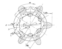 Americanmachinist Com Sites Americanmachinist com Files Uploads 2013 07 Am0722 Grizotsky Fig1 Americanmachinist Com Sites Americanmachinist com Files Uploads 2013 07 Am0722 Grizotsky Fig1
