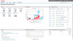 Americanmachinist Com Sites Americanmachinist com Files Uploads 2013 11 Am1107 Exact Online Dillaman Americanmachinist Com Sites Americanmachinist com Files Uploads 2013 11 Am1107 Exact Online Dillaman