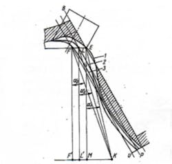 Americanmachinist Com Sites Americanmachinist com Files Uploads 2014 04 Am04 Griz432 0 Americanmachinist Com Sites Americanmachinist com Files Uploads 2014 04 Am04 Griz432 0