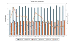 Americanmachinist Com Sites Americanmachinist com Files Uploads 2014 06 0514 Iis Itonnagechart Americanmachinist Com Sites Americanmachinist com Files Uploads 2014 06 0514 Iis Itonnagechart