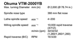 Americanmachinist Com Sites Americanmachinist com Files Uploads 2014 08 0814 Okuma Vtm 2000 Y Btable Americanmachinist Com Sites Americanmachinist com Files Uploads 2014 08 0814 Okuma Vtm 2000 Y Btable