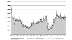 Americanmachinist Com Sites Americanmachinist com Files Uploads 2014 08 Usmto0614data Americanmachinist Com Sites Americanmachinist com Files Uploads 2014 08 Usmto0614data