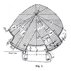 Americanmachinist Com Sites Americanmachinist com Files Uploads 2014 09 Grizotsky Profile Angle Hob Milling 595 Americanmachinist Com Sites Americanmachinist com Files Uploads 2014 09 Grizotsky Profile Angle Hob Milling 595