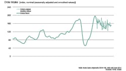 Americanmachinist Com Sites Americanmachinist com Files Uploads 2014 09 Vdm 2 Q2014 Promo Americanmachinist Com Sites Americanmachinist com Files Uploads 2014 09 Vdm 2 Q2014 Promo