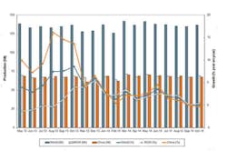 Americanmachinist Com Sites Americanmachinist com Files Uploads 2014 11 B Oct2014 World Steel Chart Americanmachinist Com Sites Americanmachinist com Files Uploads 2014 11 B Oct2014 World Steel Chart