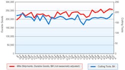 Americanmachinist Com Sites Americanmachinist com Files Uploads 2014 11 Usc12122014 Americanmachinist Com Sites Americanmachinist com Files Uploads 2014 11 Usc12122014