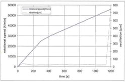 Americanmachinist Com Sites Americanmachinist com Files Uploads 2015 01 2 Tedi Mill Ingersoll Americanmachinist Com Sites Americanmachinist com Files Uploads 2015 01 2 Tedi Mill Ingersoll