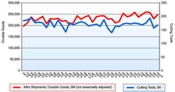 Americanmachinist Com Sites Americanmachinist com Files Uploads 2015 02 Usctr 1214 595 Americanmachinist Com Sites Americanmachinist com Files Uploads 2015 02 Usctr 1214 595