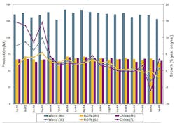 Americanmachinist Com Sites Americanmachinist com Files Uploads 2015 03 2015 02 Raw Steel Prod595 Americanmachinist Com Sites Americanmachinist com Files Uploads 2015 03 2015 02 Raw Steel Prod595