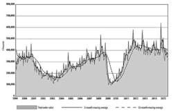 Americanmachinist Com Sites Americanmachinist com Files Uploads 2015 03 Usmto0615 595 Americanmachinist Com Sites Americanmachinist com Files Uploads 2015 03 Usmto0615 595