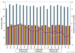 Americanmachinist Com Sites Americanmachinist com Files Uploads 2015 03 Aug15chart595 Americanmachinist Com Sites Americanmachinist com Files Uploads 2015 03 Aug15chart595