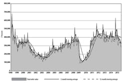 Americanmachinist Com Sites Americanmachinist com Files Uploads 2015 03 Usmt Oaug15 595 Americanmachinist Com Sites Americanmachinist com Files Uploads 2015 03 Usmt Oaug15 595