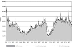 Americanmachinist Com Sites Americanmachinist com Files Uploads 2015 03 Usmto Oct15 595 Americanmachinist Com Sites Americanmachinist com Files Uploads 2015 03 Usmto Oct15 595
