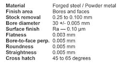 Americanmachinist Com Sites Americanmachinist com Files Uploads 2016 01 Am0128 Nagel Table Americanmachinist Com Sites Americanmachinist com Files Uploads 2016 01 Am0128 Nagel Table