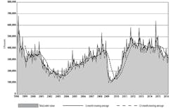 Americanmachinist Com Sites Americanmachinist com Files Uploads 2016 03 Usmto March2016 595 Americanmachinist Com Sites Americanmachinist com Files Uploads 2016 03 Usmto March2016 595