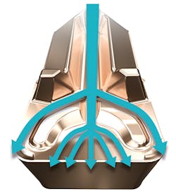 Americanmachinist Com Sites Americanmachinist com Files Uploads 2016 03 Kennametal Emc Faneffect335 Americanmachinist Com Sites Americanmachinist com Files Uploads 2016 03 Kennametal Emc Faneffect335