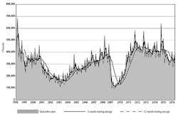 Americanmachinist Com Sites Americanmachinist com Files Uploads 2016 03 Usmt Oapr2016 595 Americanmachinist Com Sites Americanmachinist com Files Uploads 2016 03 Usmt Oapr2016 595