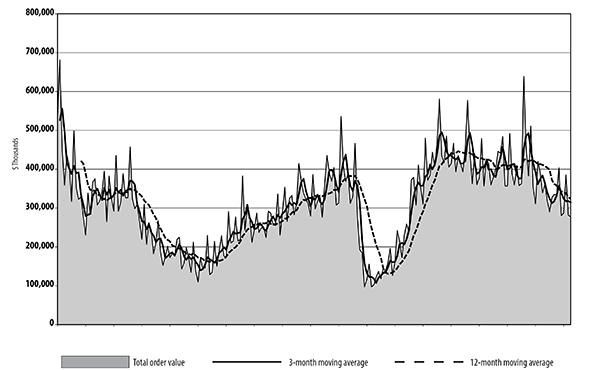 Americanmachinist Com Sites Americanmachinist com Files Uploads 2016 03 Usmt Omay2016 595