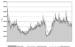 Americanmachinist Com Sites Americanmachinist com Files Uploads 2016 03 Usmt Omay2016 595 Americanmachinist Com Sites Americanmachinist com Files Uploads 2016 03 Usmt Omay2016 595