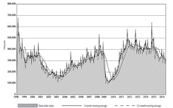 Americanmachinist Com Sites Americanmachinist com Files Uploads 2016 03 Usmt Ojune2016 595b Americanmachinist Com Sites Americanmachinist com Files Uploads 2016 03 Usmt Ojune2016 595b