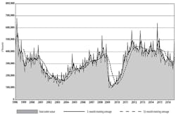 Americanmachinist Com Sites Americanmachinist com Files Uploads 2016 03 Usmt Osept2016 595 Americanmachinist Com Sites Americanmachinist com Files Uploads 2016 03 Usmt Osept2016 595