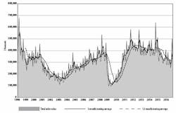 Americanmachinist Com Sites Americanmachinist com Files Uploads 2016 03 Usmt Ooct2016 595 0 Americanmachinist Com Sites Americanmachinist com Files Uploads 2016 03 Usmt Ooct2016 595 0