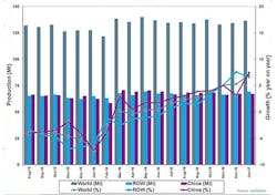Americanmachinist Com Sites Americanmachinist com Files Uploads 2016 03 Jan17 Raw Steel Chart 595 Americanmachinist Com Sites Americanmachinist com Files Uploads 2016 03 Jan17 Raw Steel Chart 595