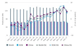 Americanmachinist Com Sites Americanmachinist com Files Uploads 2016 03 Feb17 Raw Steel Chart 595 Americanmachinist Com Sites Americanmachinist com Files Uploads 2016 03 Feb17 Raw Steel Chart 595