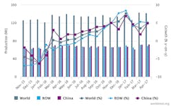 Americanmachinist Com Sites Americanmachinist com Files Uploads 2016 03 April17 Raw Steel Chart 595 Americanmachinist Com Sites Americanmachinist com Files Uploads 2016 03 April17 Raw Steel Chart 595
