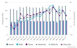 Americanmachinist Com Sites Americanmachinist com Files Uploads 2016 03 May17 Raw Steel Chart 595 Americanmachinist Com Sites Americanmachinist com Files Uploads 2016 03 May17 Raw Steel Chart 595