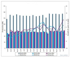 Www Americanmachinist Com Sites Americanmachinist com Files July2017 Raw Steel Prod 595 Www Americanmachinist Com Sites Americanmachinist com Files July2017 Raw Steel Prod 595
