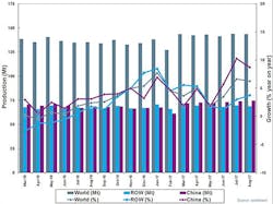 Www Americanmachinist Com Sites Americanmachinist com Files Aug2017 Raw Steel Graph 595 0 Www Americanmachinist Com Sites Americanmachinist com Files Aug2017 Raw Steel Graph 595 0
