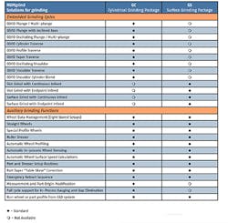 Www Americanmachinist Com Sites Americanmachinist com Files Nu Mtable 400x393 Www Americanmachinist Com Sites Americanmachinist com Files Nu Mtable 400x393