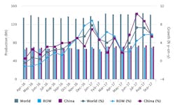 Www Americanmachinist Com Sites Americanmachinist com Files Sept2017 Raw Steel Graph 595 Www Americanmachinist Com Sites Americanmachinist com Files Sept2017 Raw Steel Graph 595