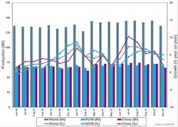 Www Americanmachinist Com Sites Americanmachinist com Files Nov2017 Raw Steel Graph 700x493 Www Americanmachinist Com Sites Americanmachinist com Files Nov2017 Raw Steel Graph 700x493
