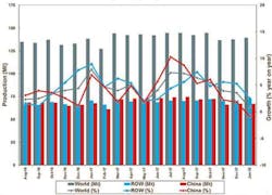 Www Americanmachinist Com Sites Americanmachinist com Files Jan2018 Raw Steel Graph 700 Www Americanmachinist Com Sites Americanmachinist com Files Jan2018 Raw Steel Graph 700