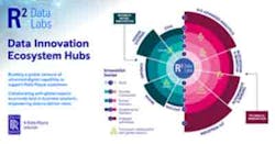 Www Americanmachinist Com Sites Americanmachinist com Files Rolls R2 Data Labsinfographic 400 Www Americanmachinist Com Sites Americanmachinist com Files Rolls R2 Data Labsinfographic 400