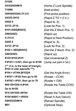 Www Americanmachinist Com Sites Americanmachinist com Files A Cook Macrosample Table1 400 0 Www Americanmachinist Com Sites Americanmachinist com Files A Cook Macrosample Table1 400 0