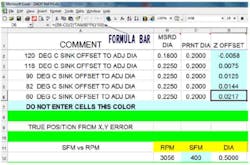 Www Americanmachinist Com Sites Americanmachinist com Files A Cook Shopmath1 700 0 Www Americanmachinist Com Sites Americanmachinist com Files A Cook Shopmath1 700 0
