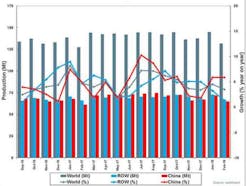 Www Americanmachinist Com Sites Americanmachinist com Files Feb2018 Raw Steel Graph 700 Www Americanmachinist Com Sites Americanmachinist com Files Feb2018 Raw Steel Graph 700
