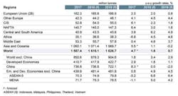 Www Americanmachinist Com Sites Americanmachinist com Files 0418 W Stable700x380 Www Americanmachinist Com Sites Americanmachinist com Files 0418 W Stable700x380