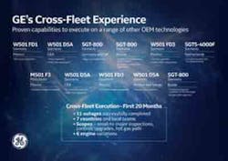 Www Americanmachinist Com Sites Americanmachinist com Files G Ecrossfleetdiagram 400284 Www Americanmachinist Com Sites Americanmachinist com Files G Ecrossfleetdiagram 400284